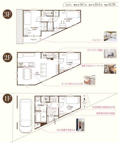 三角 変形地 間取り